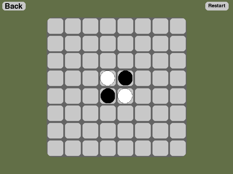 Plateau de jeu